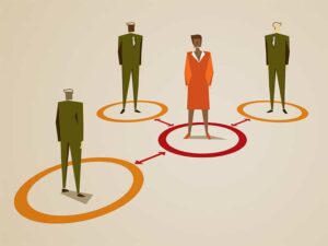 Communicate your succession plan to clients