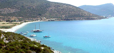 Turkey-water alternate text for this image