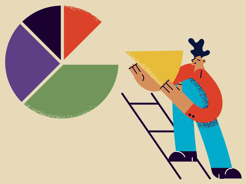 portfolio construction chart
