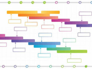 Breaking down the ‘executor’s year’