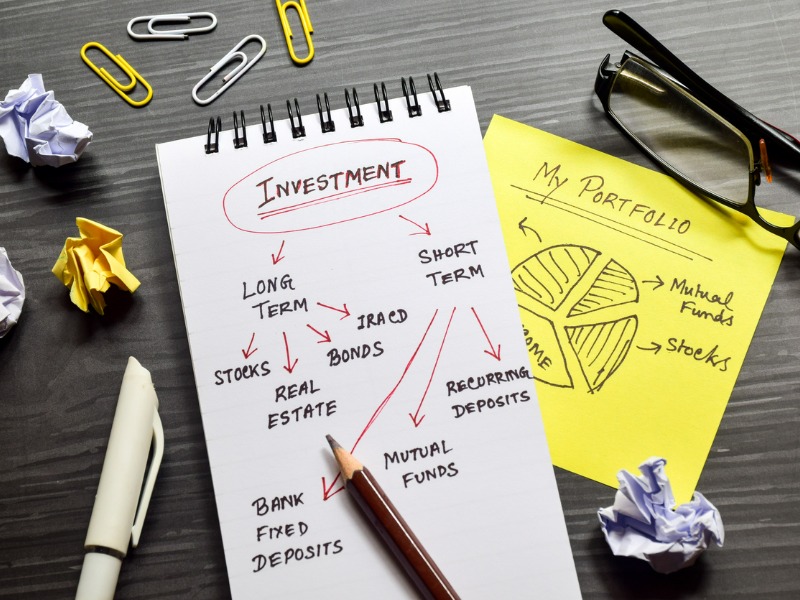 Types of long term short term investment details and portfolio chart on dark background with reading glasses. Handwriting, top view.