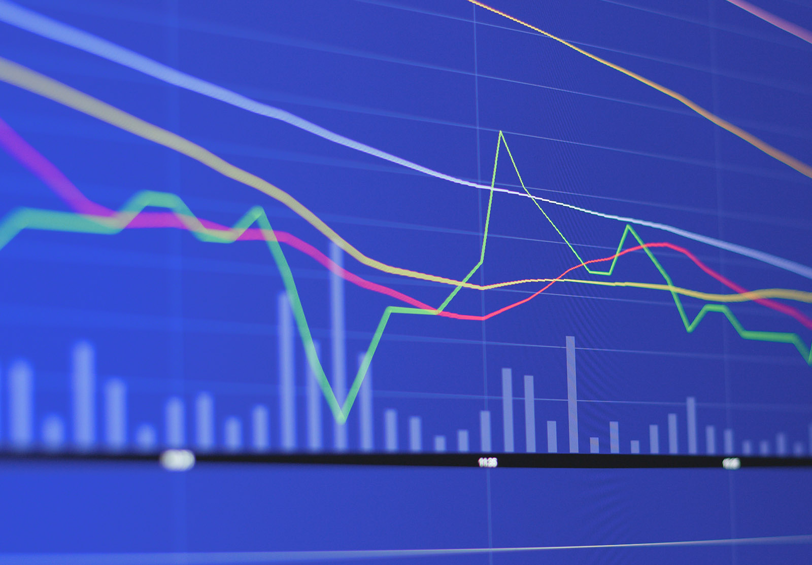 Financial diagrams for a potential stock market scenario